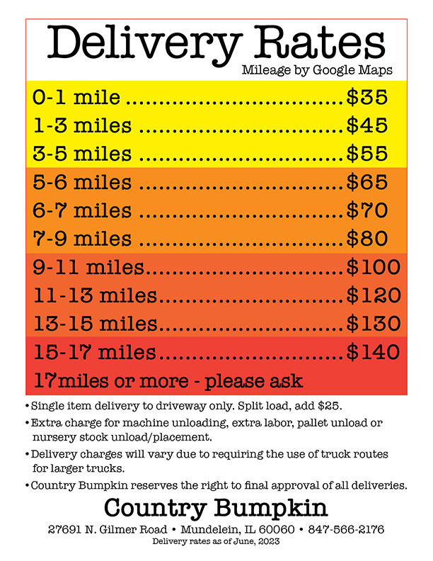 Country Bumpkin - Delivery Rates 2023