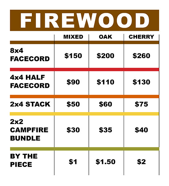 Firewood near me - Mixed, Oak, Cherry - Country Bumpkin, Mundelein