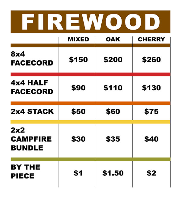 Firewood near me - Mixed, Oak, Cherry - Country Bumpkin, Mundelein
